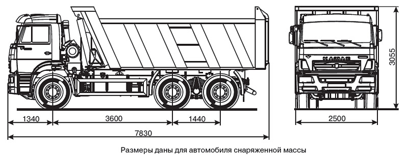 Кузов прямоугольного сечения КАМАЗ 6520.png