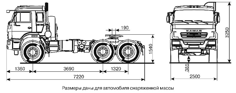 Технические характеристики КАМАЗ 53504 схема.jpg
