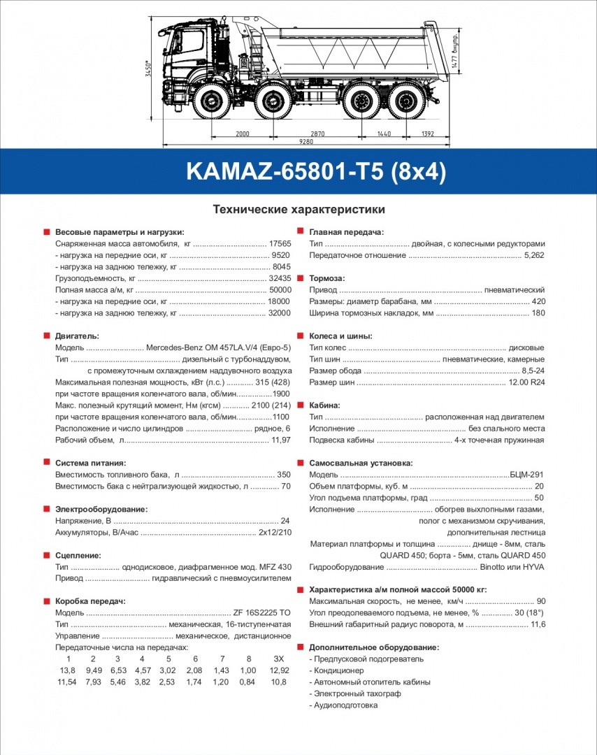 Технические характеристики самосвал КАМАЗ 65801-Т5.jpg