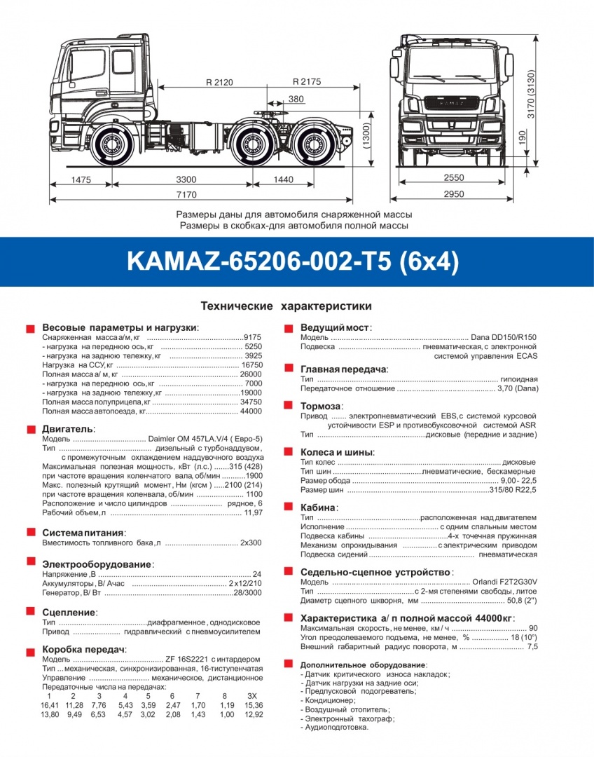 Технические характеристики КАМАЗ 65116 T5.jpg