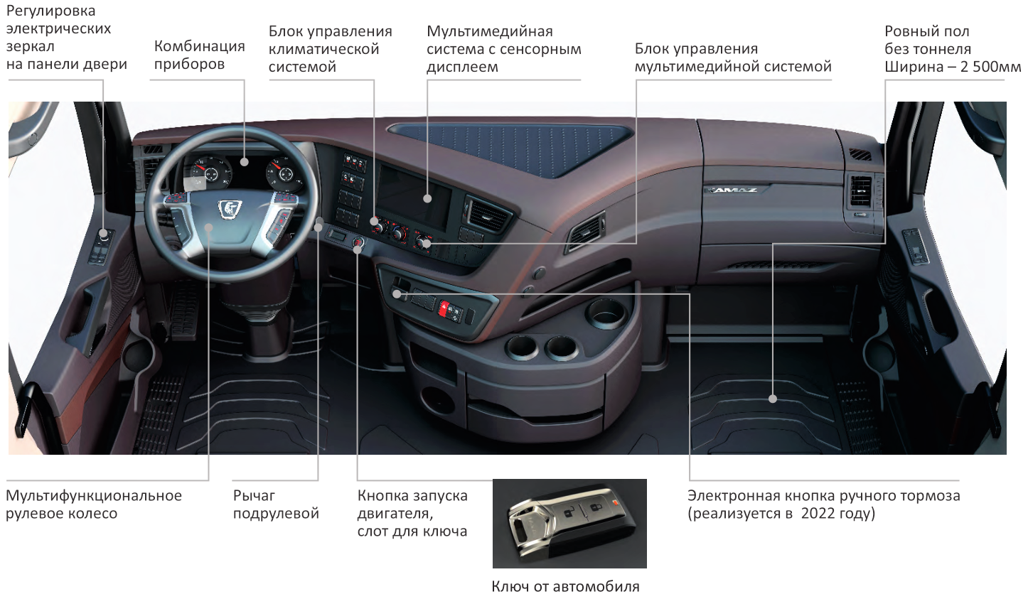 КАМАЗ 54901 - КАМАЗ Луидор в Челябинске